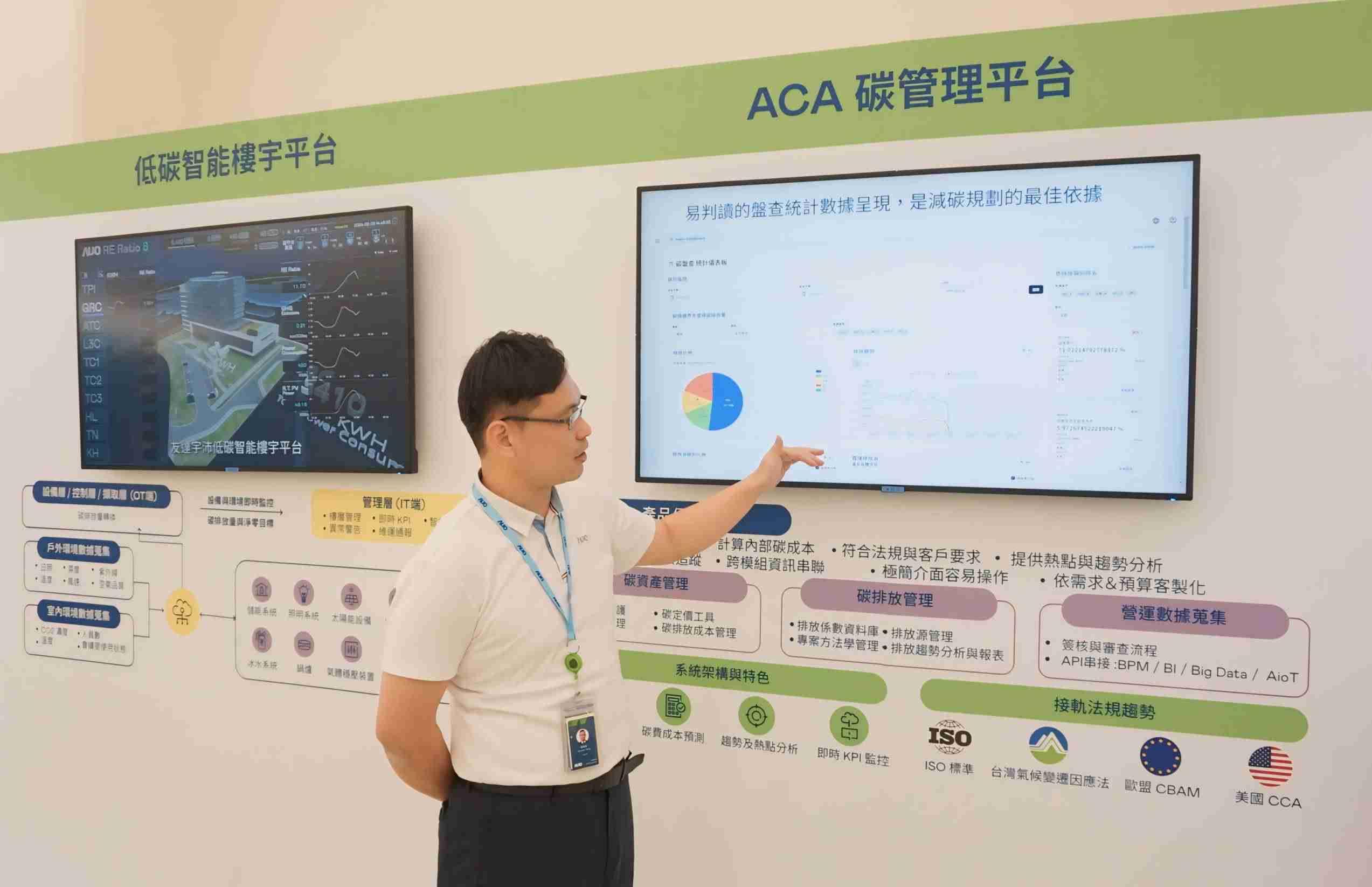 口袋牛店宇沛ACA碳管理平台扩增应用模块，，协助企业优化碳管理效率，，，，实现净零碳排目标