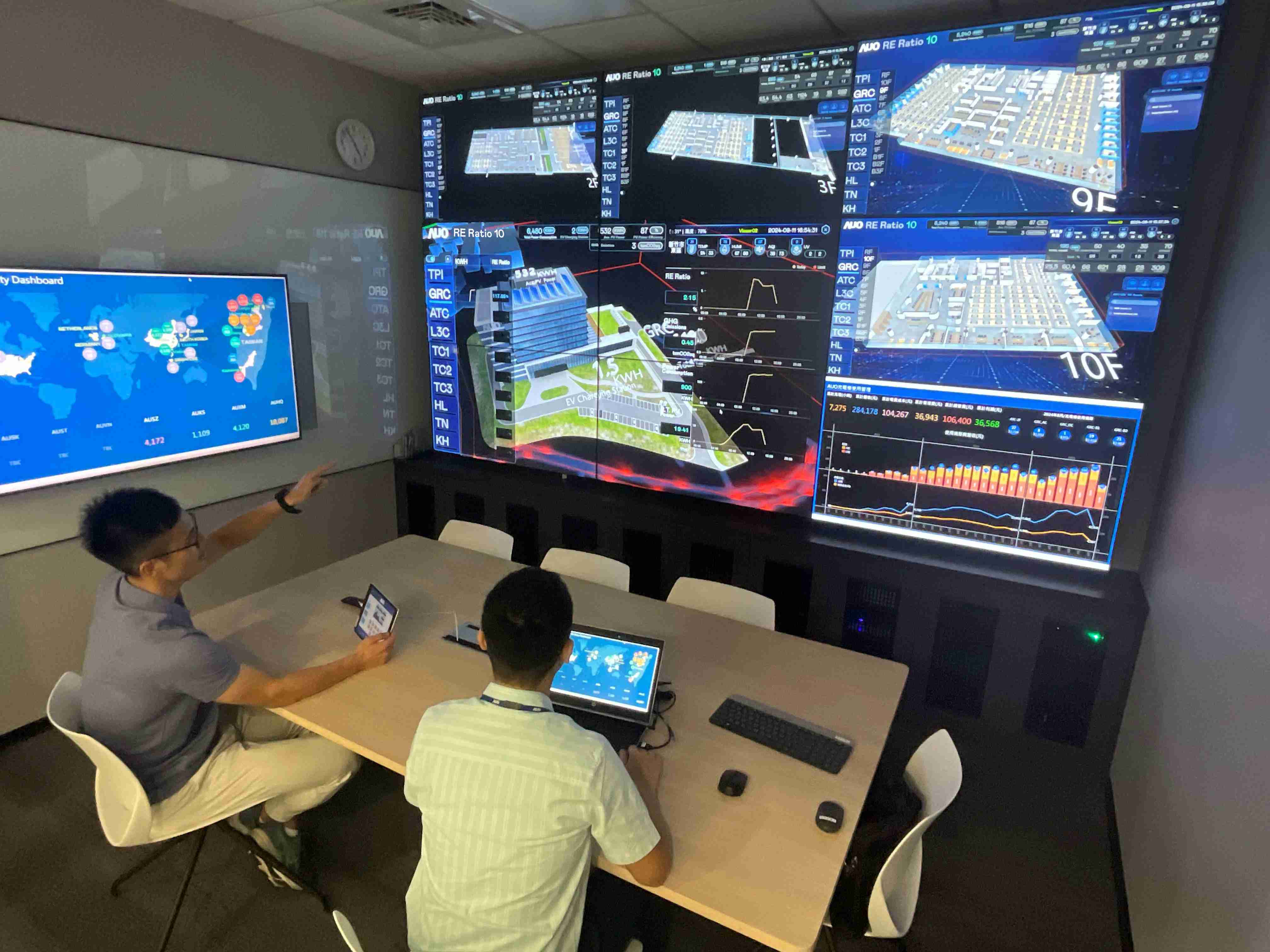 口袋牛店透过子公司口袋牛店宇沛之多任务智能楼宇系统，，，，实时监控空调、、照明、、、绿电的运作情形，，，提升用电管理效能，，进行用电优化与耗能设备汰换等节能减碳措施